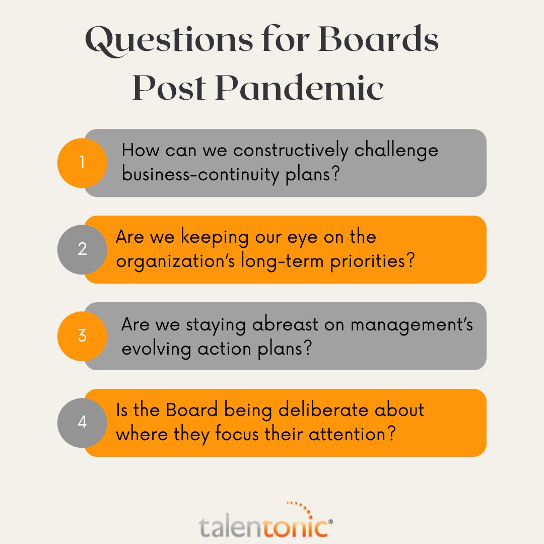 Questions for Boards Post Pandemic