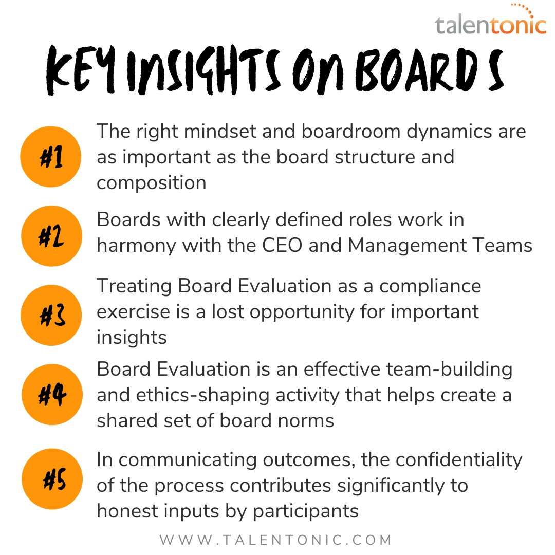 Key Insights on Boards