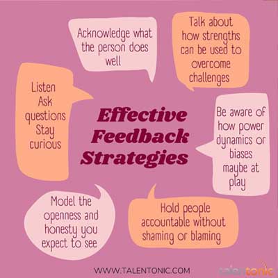 Effective Feedback Strategies