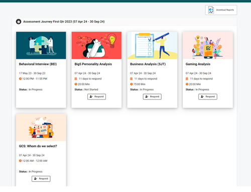 Detailed Dashboard Details help the participant keep a track of progress