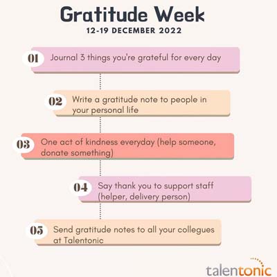 Gratitude Week