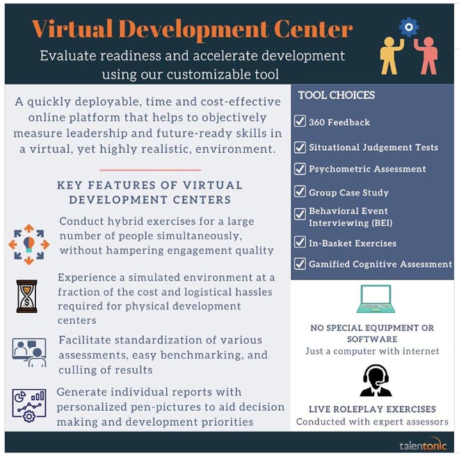 Virtual development