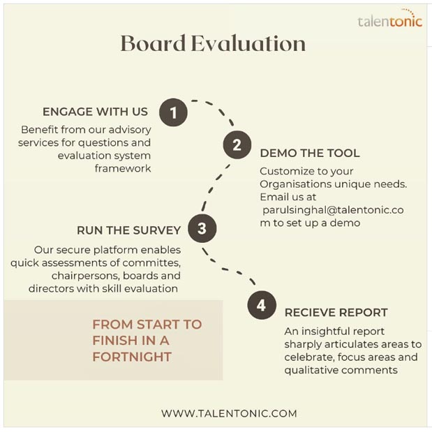 board_evaluation2