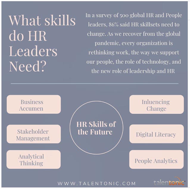 hr leader