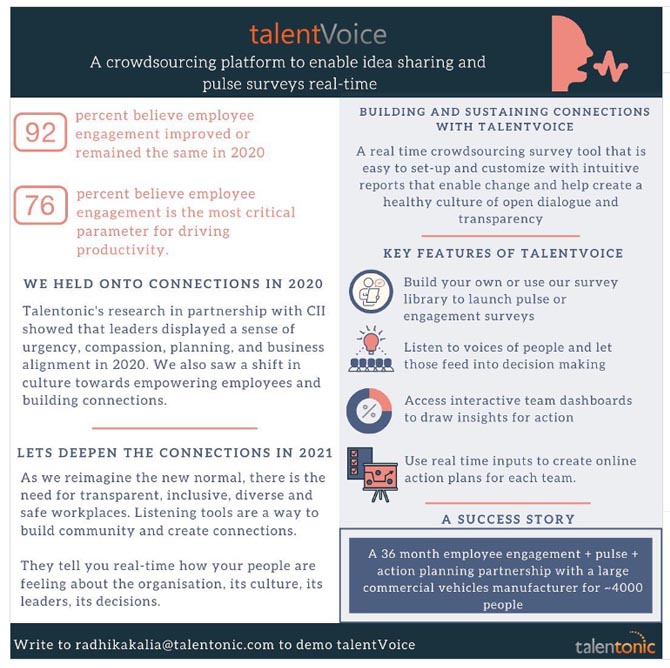 talent_voice_