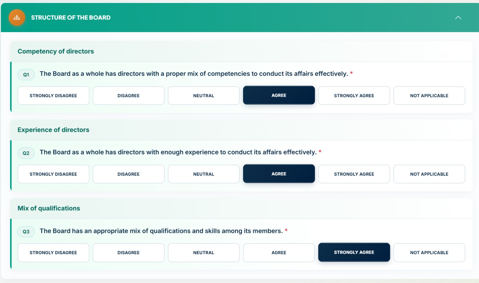 Board effectiveness survey screenshot